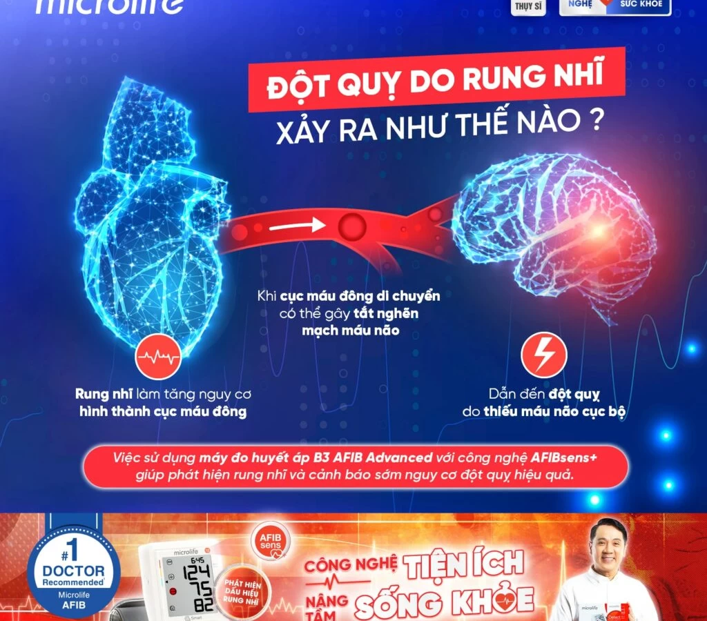 B3 AFIB ADVANCED (NÂNG CẤP) – Máy đo huyết áp bắp tay