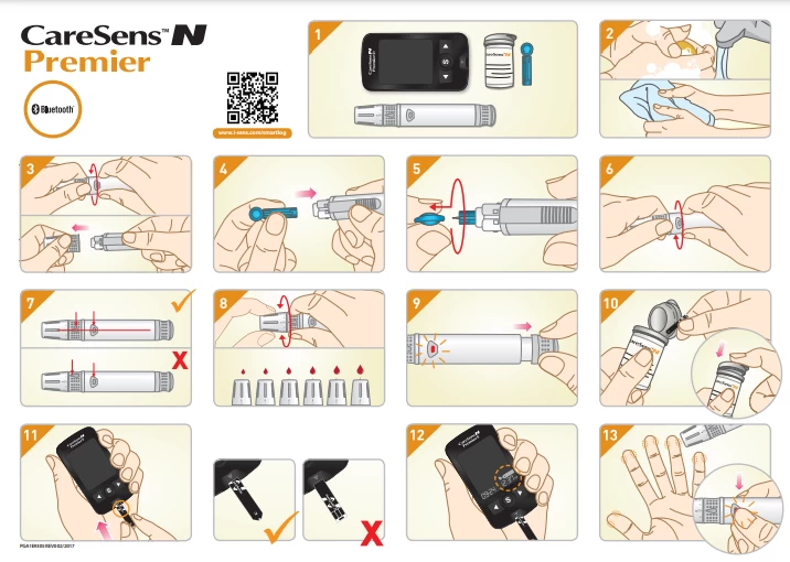 Máy đo đường huyết CareSens Dual