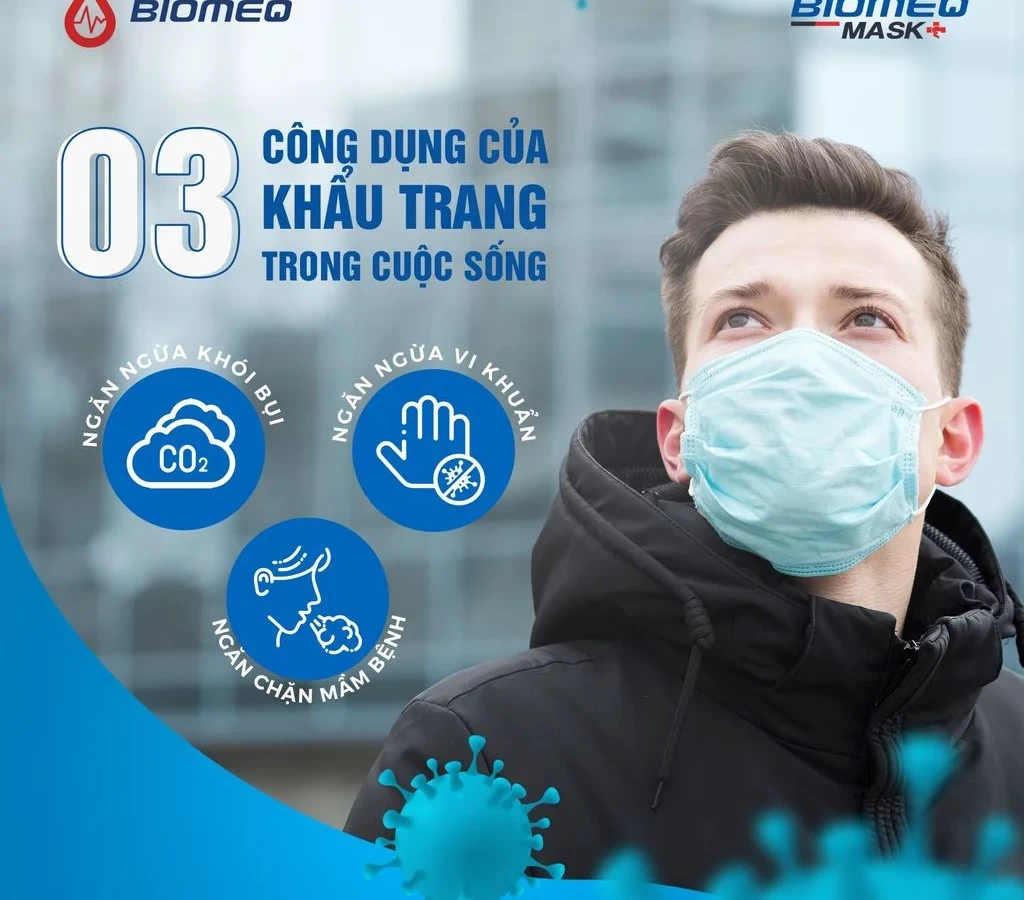 Khẩu trang y tế kháng khuẩn 4 lớp chuẩn y tế BIOMEQ hộp 50 cái