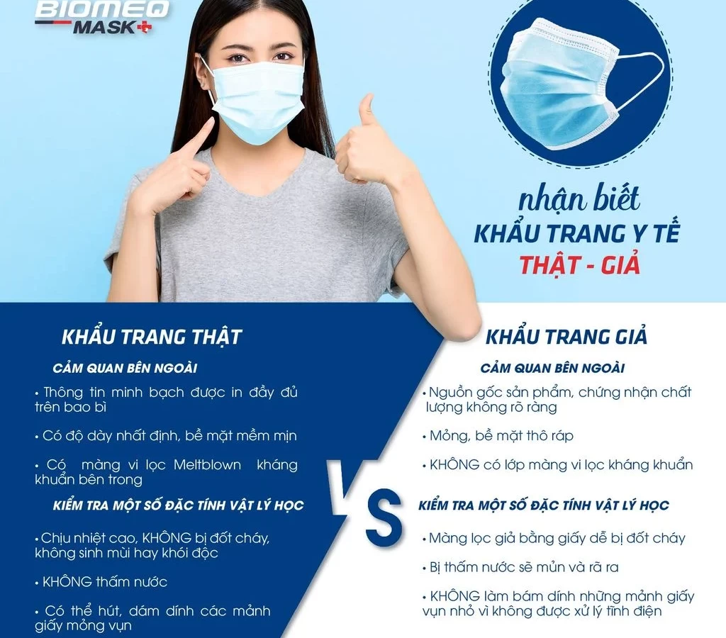 Khẩu trang y tế kháng khuẩn 4 lớp chuẩn y tế BIOMEQ hộp 50 cái