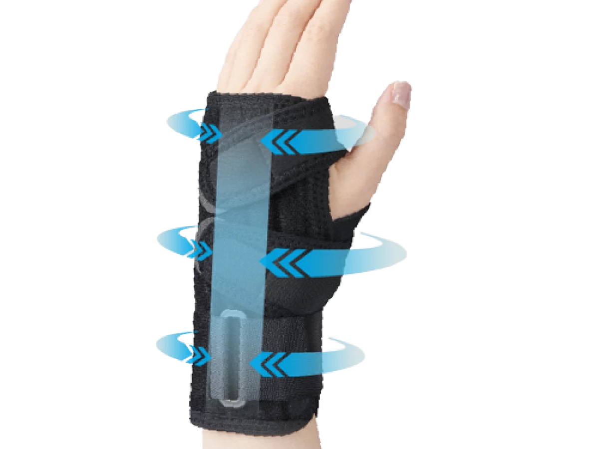 Đai b&oacute; cố định cổ tay - Wrist Guard